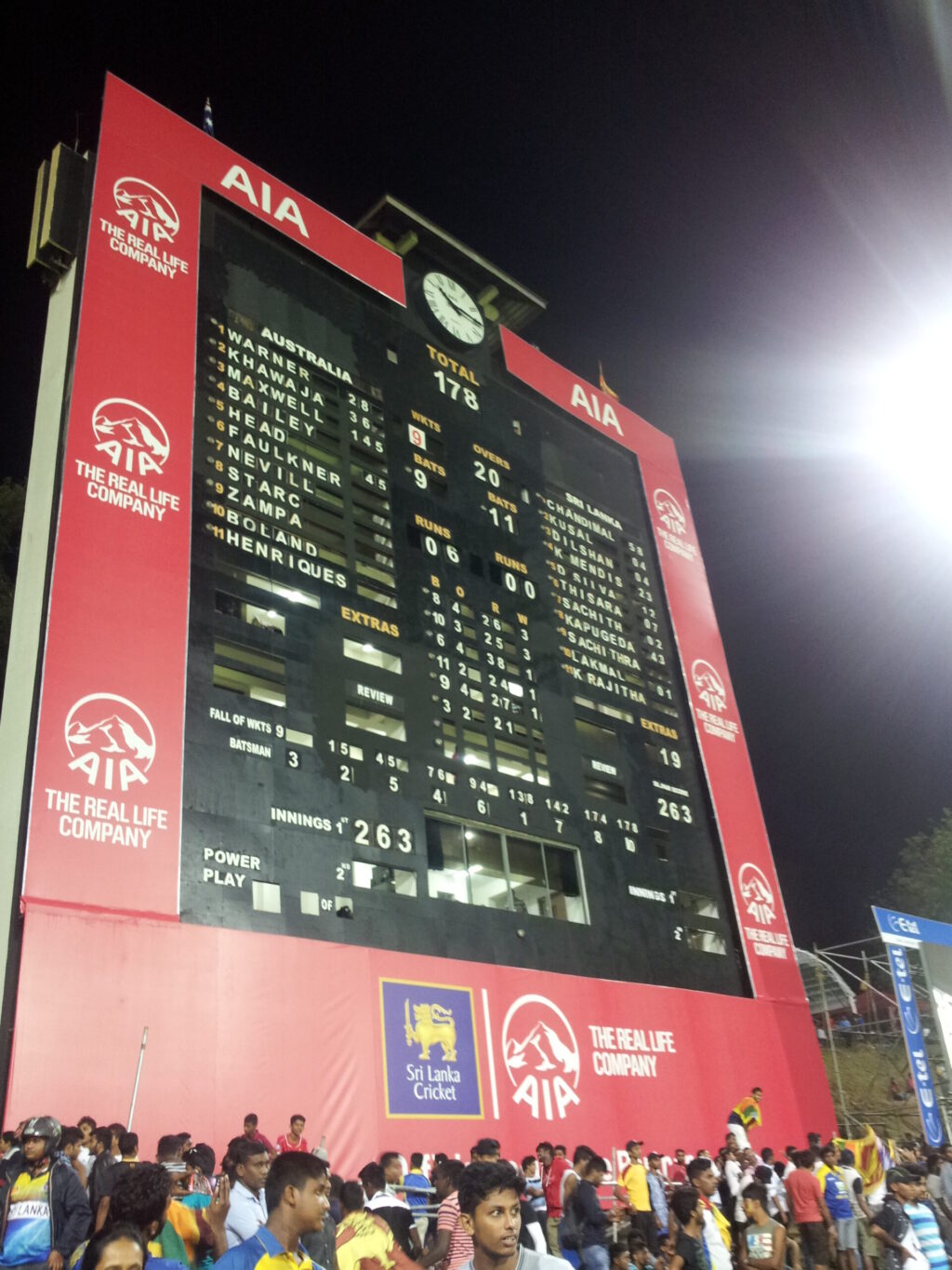 T20I record
